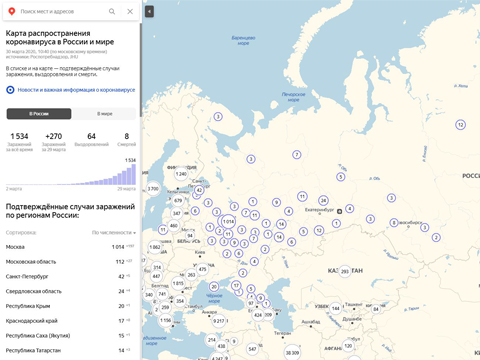 Карта распространения коронавируса